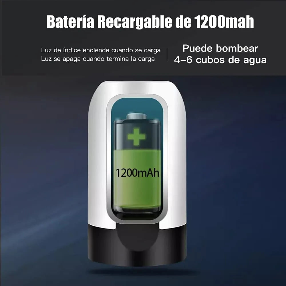 Dispensador de agua